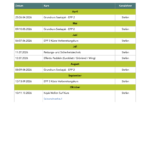 Kursübersicht Ostsee 2026